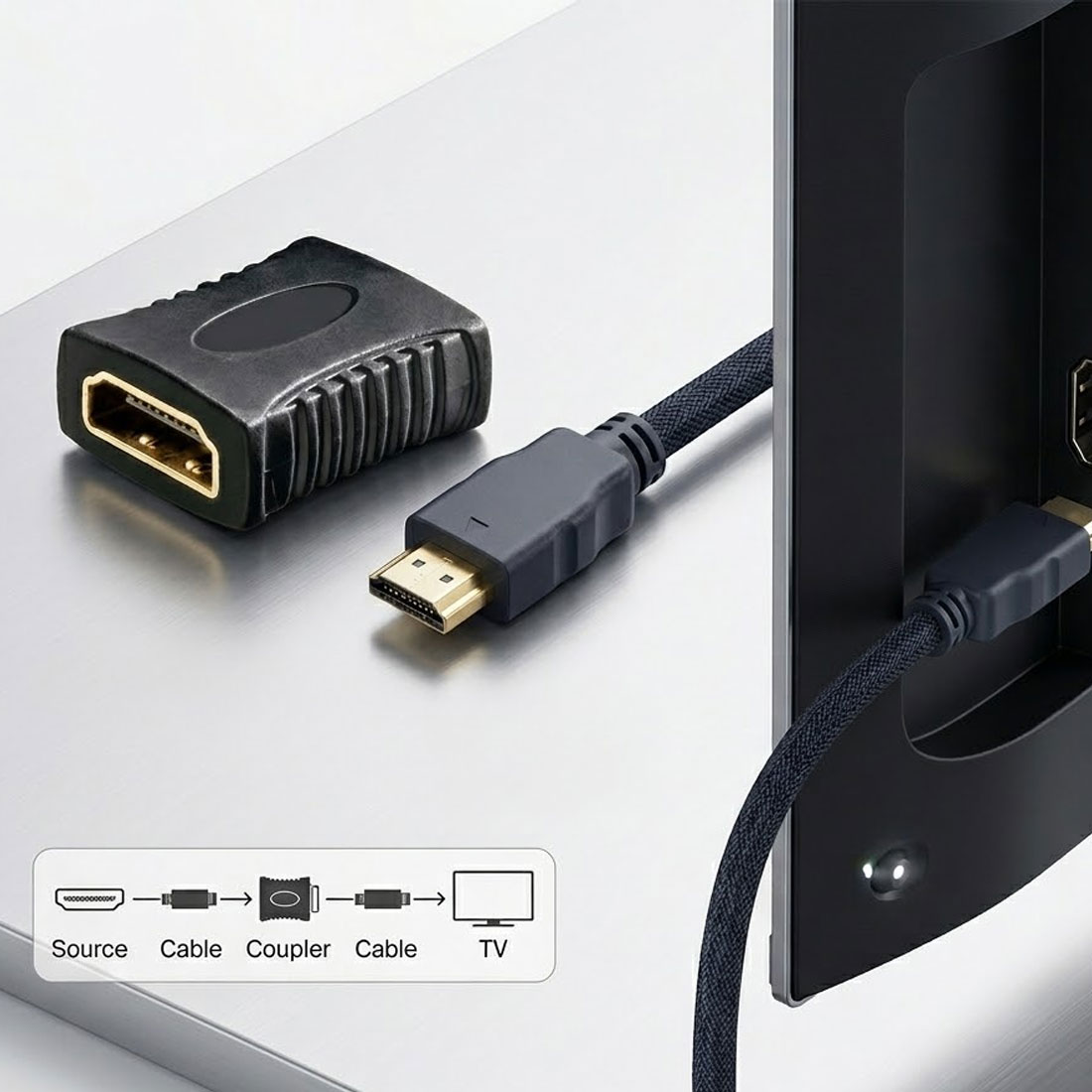 UN17934 HDMI Adapter/Spojnica 1080p Ž-Ž