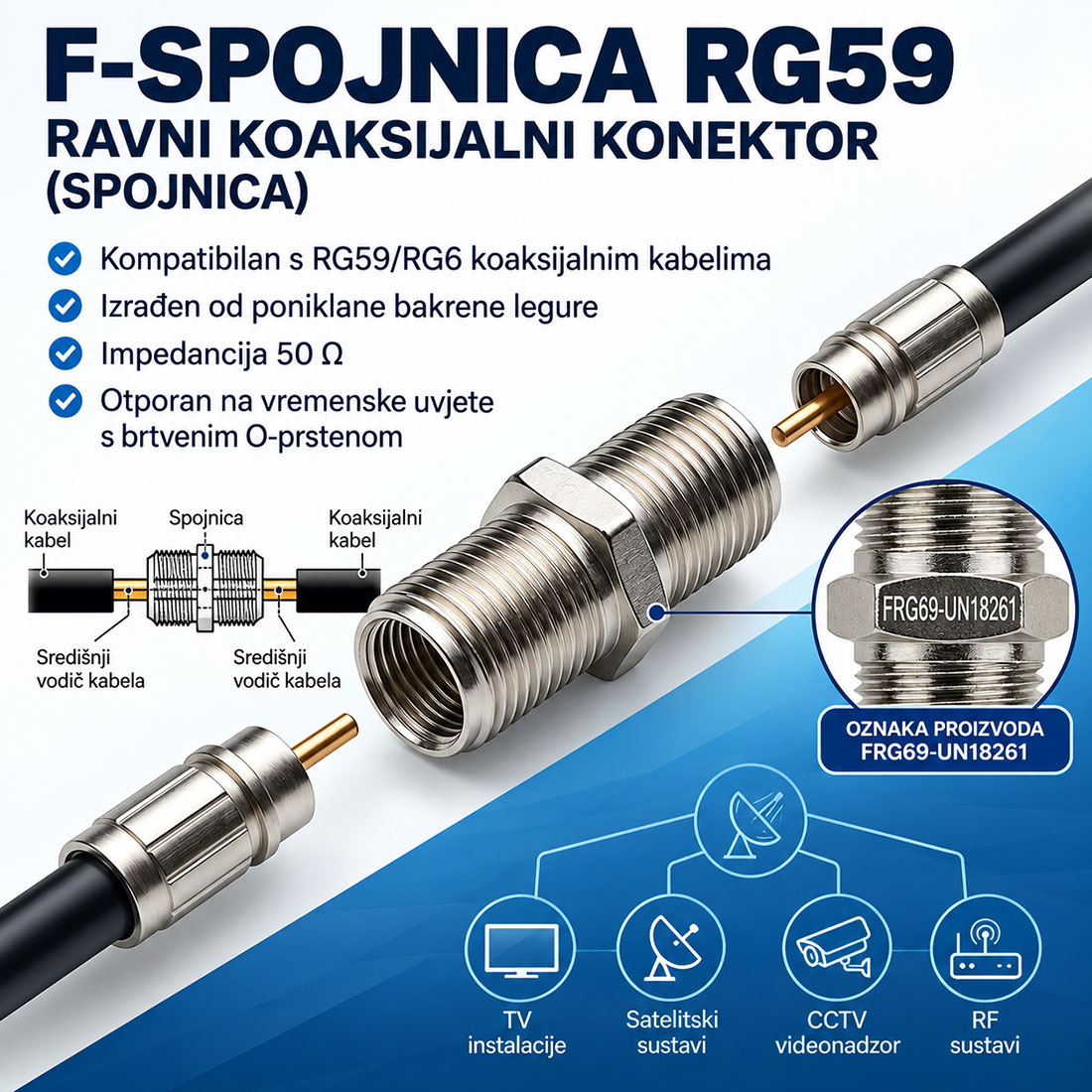 UN16261 Konektor F RG59 spojnica