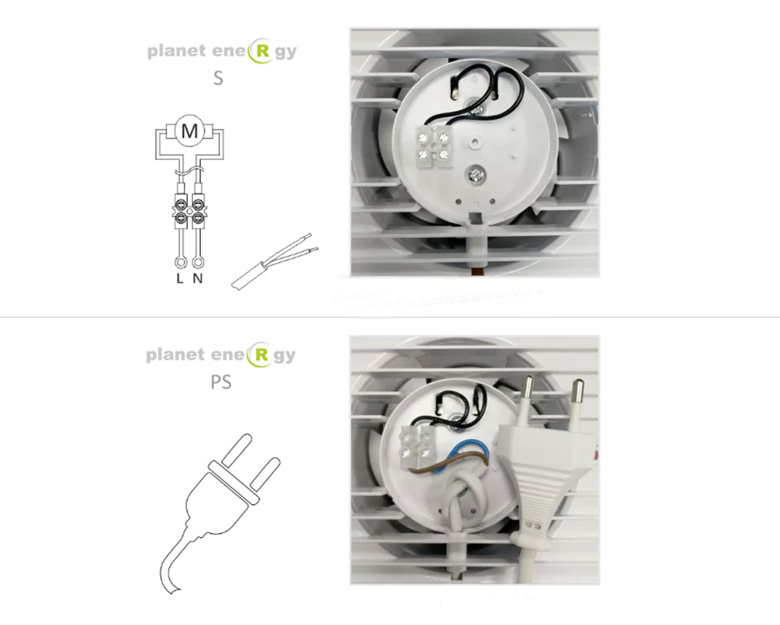 UN17204 Ventilator AirRoxy energy P 100S