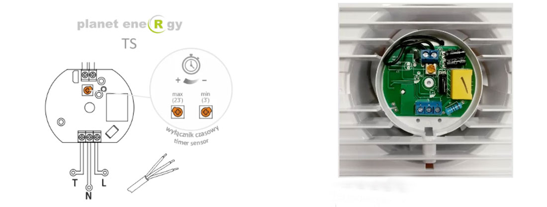 UN17205 Ventilator AirRoxy energy P 100TS